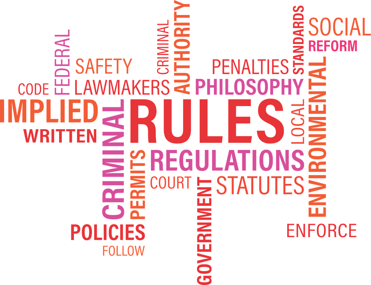 GDRP: the risks of non compliance between civil actions and fines